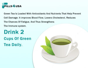 Drink 2 cups of green tea daily_