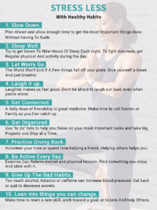 STRESS LESS HEALTHY HABITS